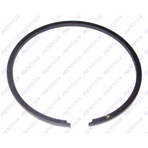SEGMENT MBK AM (UN)