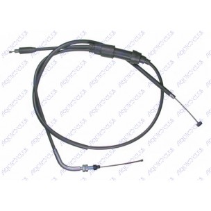 TRANSM GAZ DERBI-SENDA